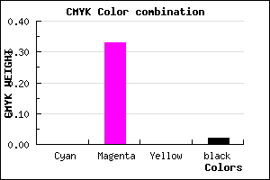 #F9A8FA color CMYK mixer