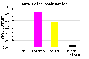 #F9B8CA color CMYK mixer