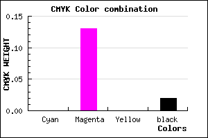 #F9DAFA color CMYK mixer