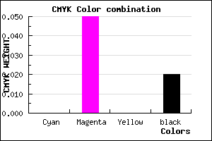 #F9EDF9 color CMYK mixer