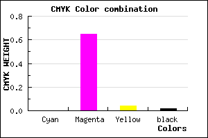 #F957EF color CMYK mixer
