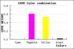 #F96074 color CMYK mixer