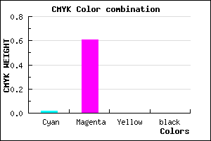 #F962FE color CMYK mixer