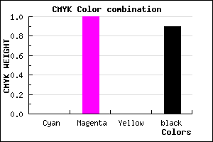 #190019 color CMYK mixer
