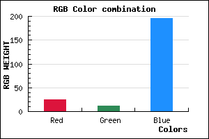 rgb background color #190BC4 mixer