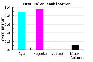 #190BE5 color CMYK mixer