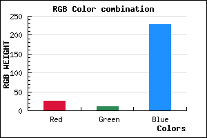 rgb background color #190BE5 mixer