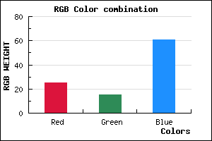 rgb background color #190F3D mixer