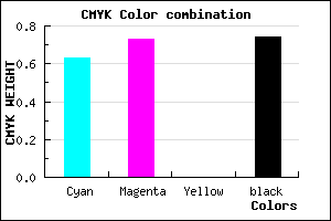 #191243 color CMYK mixer