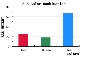 rgb background color #191243 mixer