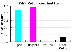 #1904DE color CMYK mixer