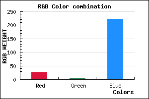 rgb background color #1904DE mixer