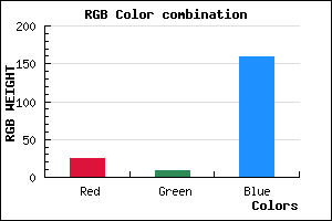rgb background color #19099F mixer