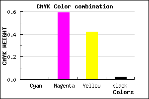 #FA6690 color CMYK mixer