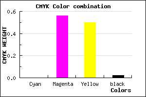 #FA6D7D color CMYK mixer