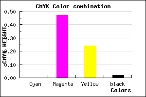 #FA85BE color CMYK mixer
