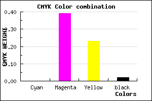 #FA98C1 color CMYK mixer