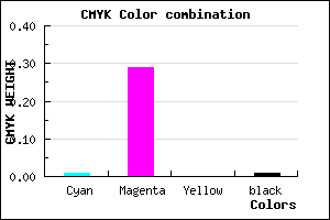 #FAB4FC color CMYK mixer