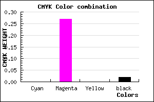 #FAB6F9 color CMYK mixer