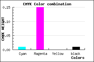 #FAD7FD color CMYK mixer