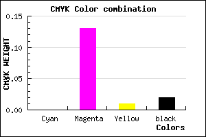 #FADAF8 color CMYK mixer