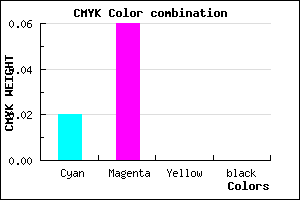 #FAEEFE color CMYK mixer