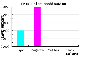 #FAF2FF color CMYK mixer