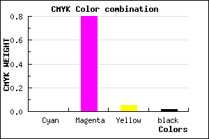 #FA32EE color CMYK mixer