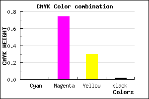 #FA42AE color CMYK mixer