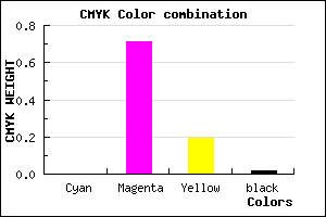 #FA48CA color CMYK mixer