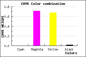 #FA4850 color CMYK mixer