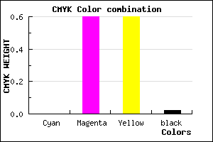 #FB6565 color CMYK mixer