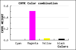 #FB7BF3 color CMYK mixer