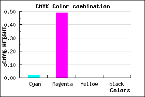 #FB82FF color CMYK mixer