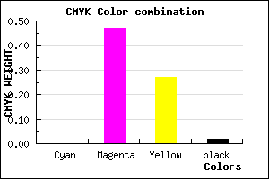 #FB84B6 color CMYK mixer
