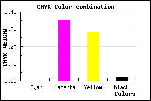 #FBA3B5 color CMYK mixer