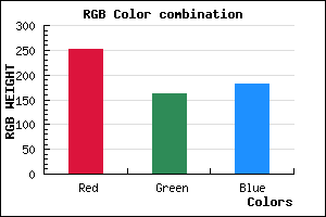 rgb background color #FBA3B5 mixer