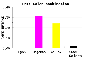 #FBACC0 color CMYK mixer