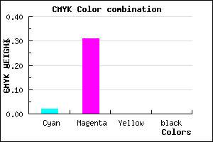 #FBB0FF color CMYK mixer