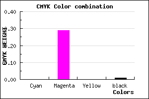 #FBB2FC color CMYK mixer