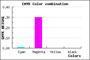 #FBB2FE color CMYK mixer