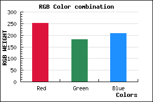 rgb background color #FBB5CF mixer
