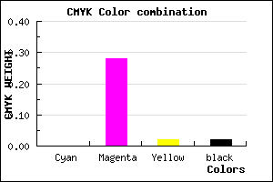 #FBB5F7 color CMYK mixer