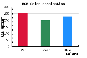 rgb background color #FBC6E1 mixer