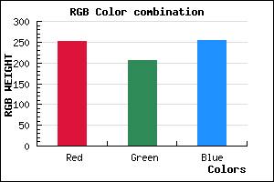 rgb background color #FBCDFF mixer