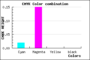 #FBDAFF color CMYK mixer