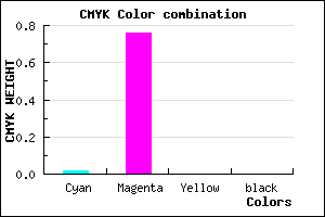 #FB3EFF color CMYK mixer