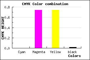 #FB4141 color CMYK mixer