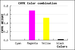 #FB4F78 color CMYK mixer