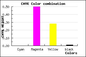 #FC7EB6 color CMYK mixer